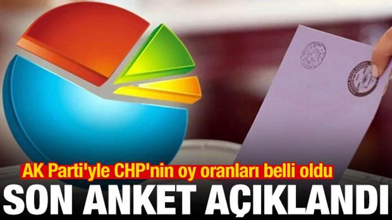 GENAR anketi! AK Parti'yle CHP'nin oy oranları belli oldu