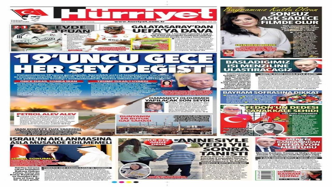 20 Mart Cuma 2026 Gazete Manşetleri