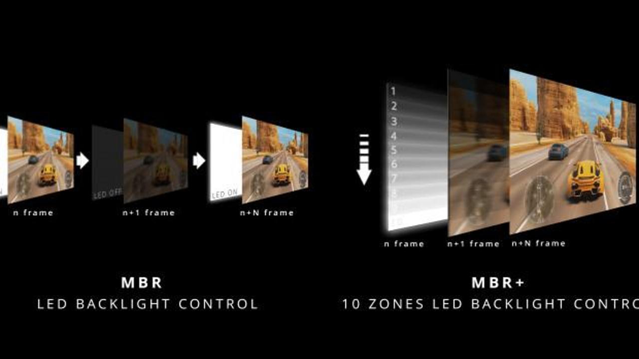 Monitörlerinde hareket bulanıklığı sorununa AGON by AOC’den yeni çözümler
