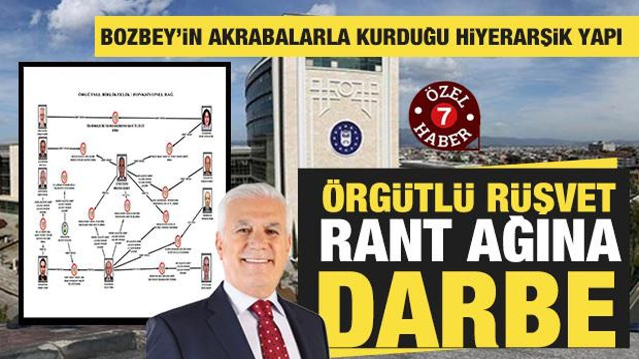 Bursa'da dev imar ve kara para soruşturması: Bozbey'in 'Örgütlü Rüşvet ve Rant Ağı'
